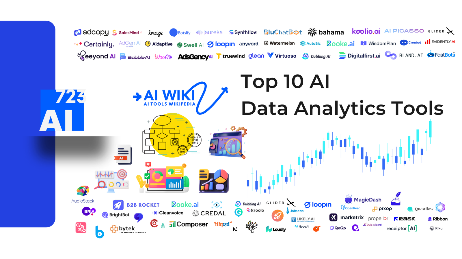 TOP 10 AI TOOLS FOR DATA ANALYTICS