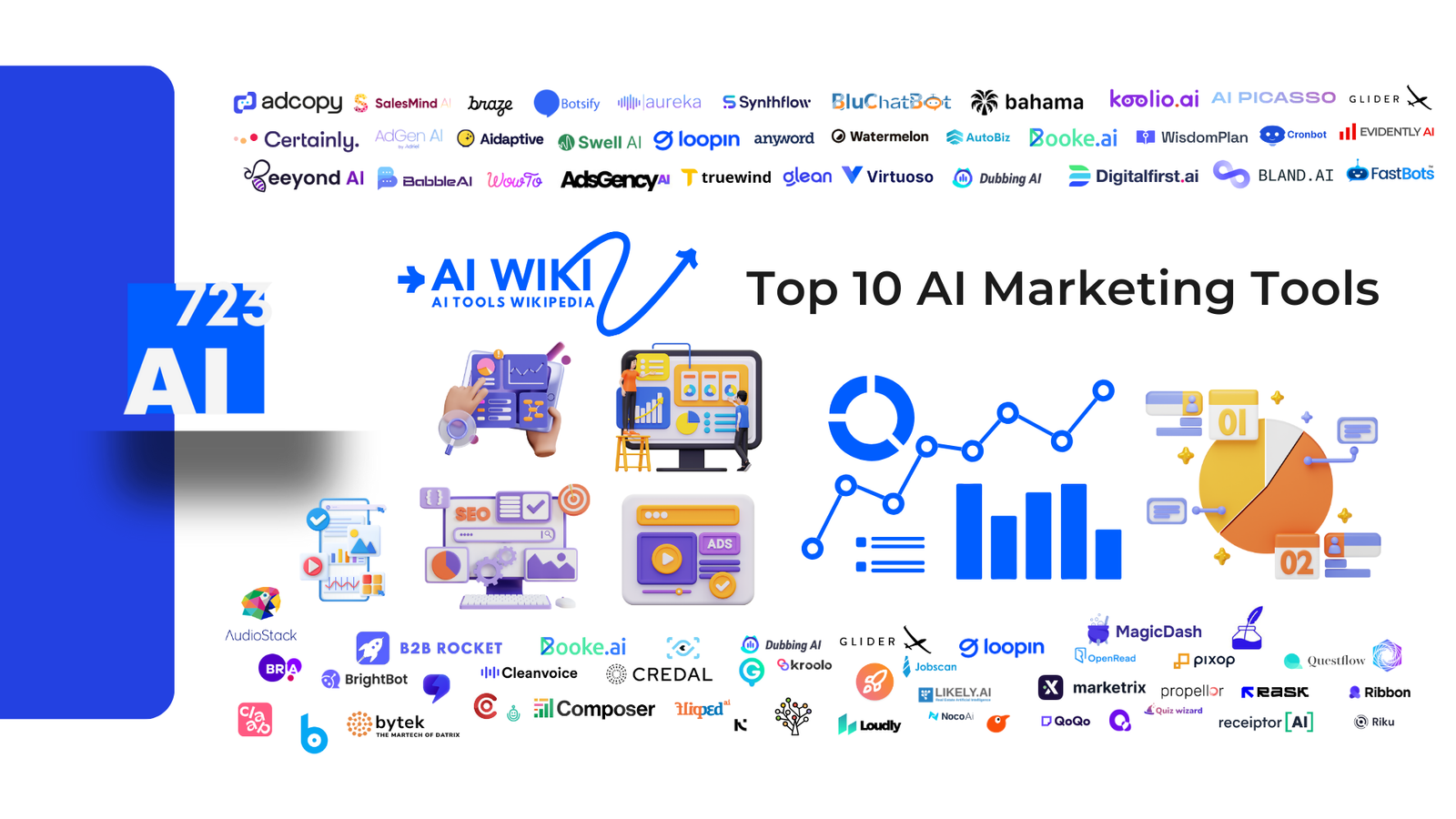 TOP 10 AI MARKETING TOOLS